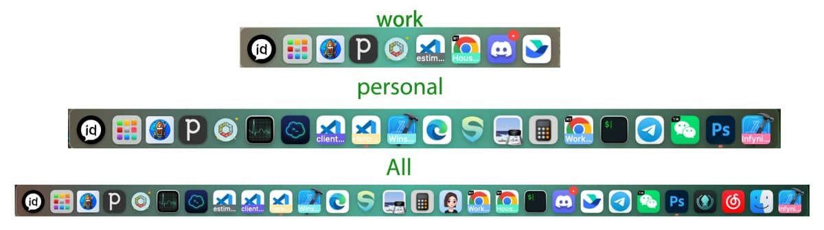Workflow - Streamline Your Workflow with the Workflow Plugin